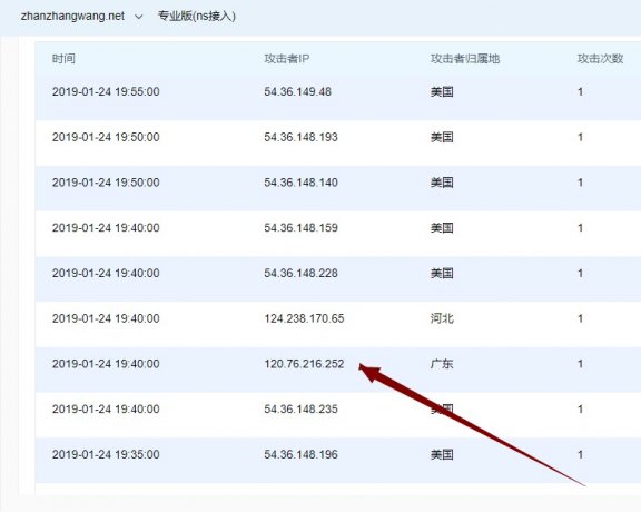 使用百度云加速后网页打开空白原因解析