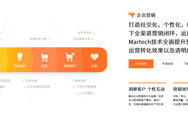 腾讯企业QQ营销QQ将停止改为腾讯企点