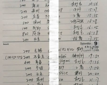 做交友网一年赚80万的经历