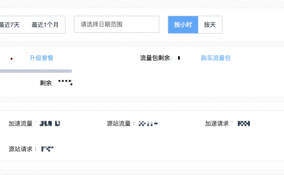 百度云加速数据报表详细介绍