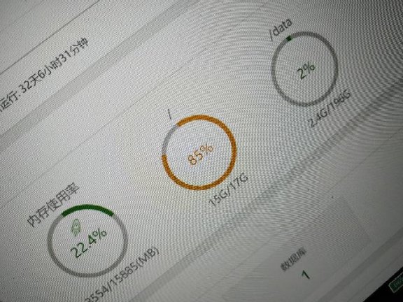 linux服务器/dev/mapper/centos-root系统盘满100%原因分析