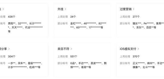 小程序违规一般有哪些违规