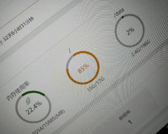 linux服务器/dev/mapper/centos-root系统盘满100%原因分析