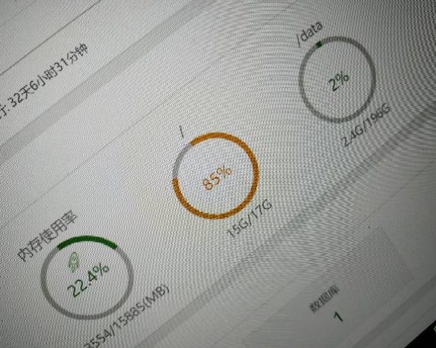 linux服务器/dev/mapper/centos-root系统盘满100%原因分析