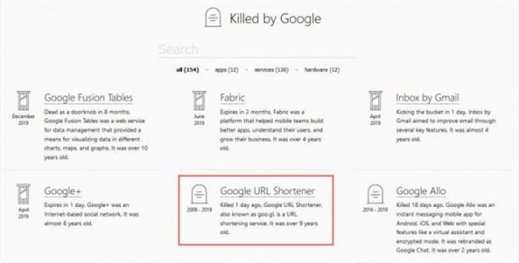 十年谷歌正式关闭短网址服务goo.gl