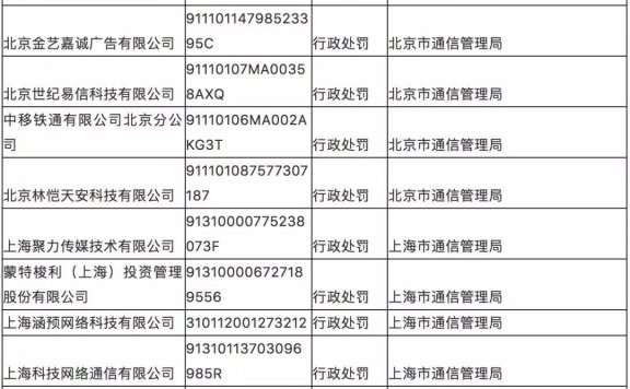 工信部：电信业务经营不良名单中电信、移动、腾讯云、小鸟云等上榜