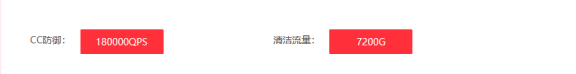 CC防御中的QPS值是什么意思?