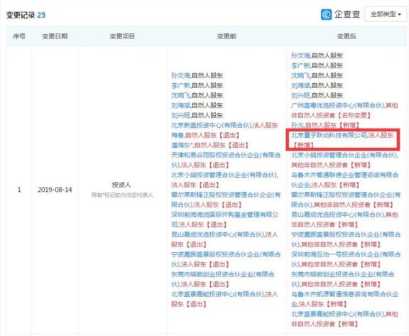 布局搜索引擎 字节跳动投资互动百科