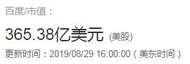 拼多多市值超百度成第五大互联网上市公司