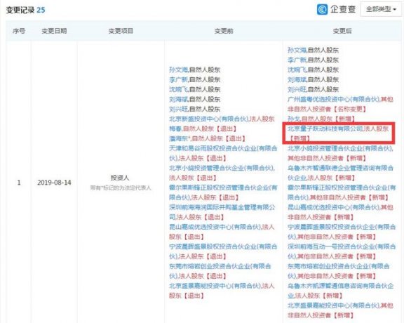 布局搜索引擎 字节跳动投资互动百科