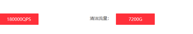 CC防御中的QPS值是什么意思?