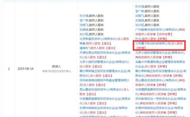 布局搜索引擎 字节跳动投资互动百科