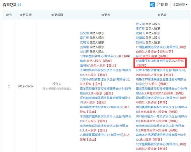 布局搜索引擎 字节跳动投资互动百科