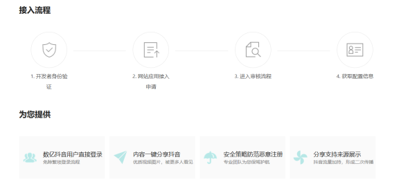 好东西！抖音对外开放一键发布API和抖音分享SDK 第三方网站可分享至抖音