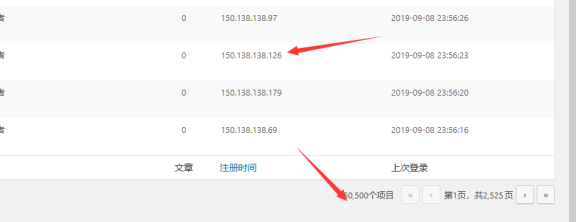 注意啦！小心你的wordpress网站会员被利用发布非法信息