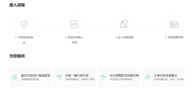 好东西!抖音对外开放一键发布API和抖音分享SDK 第三方网站可分享至抖音