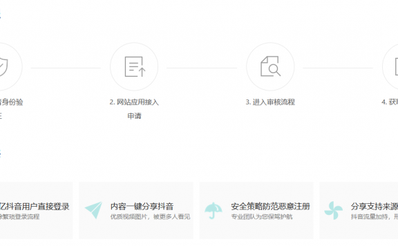 好东西!抖音对外开放一键发布API和抖音分享SDK 第三方网站可分享至抖音