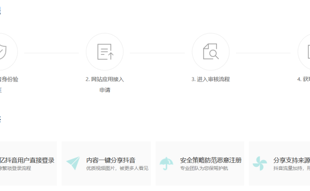 好东西!抖音对外开放一键发布API和抖音分享SDK 第三方网站可分享至抖音