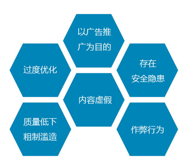 网站出现哪些内容会影响百度收录?