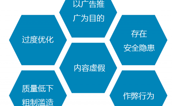 网站出现哪些内容会影响百度收录?