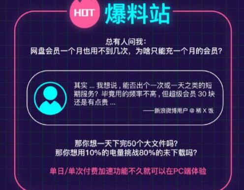 百度网盘:PC版将推出单日/单次付费加速功能