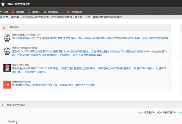 推荐一家不错的cloudflare中文汉化平台
