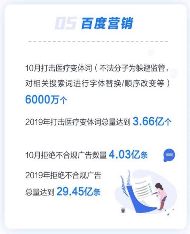 百度百家号2019Q3内容治理报告:封禁账号超4万个 下线文章超56万篇