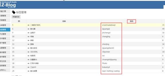 单页如何快速获得百度排名