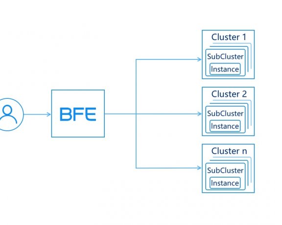 百度BFE转发引擎开源啦!一款类似于Nginx的七层流量转发平台