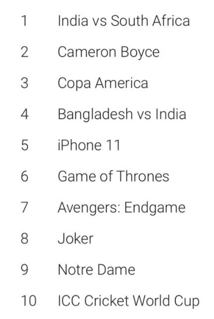 谷歌2019年度热搜榜前十排行榜