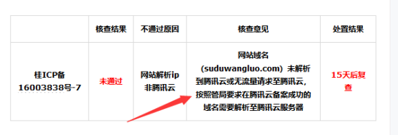 使用百度云加速备案号会被注销吗