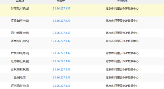 发现百度云加速一漏洞：有暴露源服务器IP风险