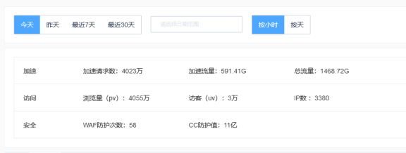 记成功利用百度云加速海外版防御11亿次变异CC攻击