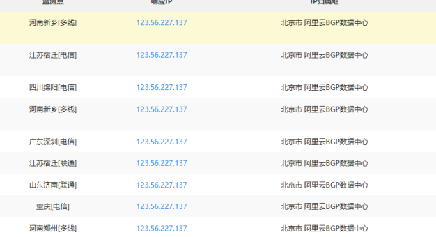 发现百度云加速一漏洞:有暴露源服务器IP风险
