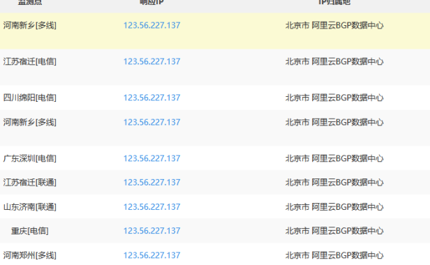 发现百度云加速一漏洞:有暴露源服务器IP风险