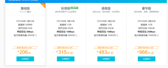 2020年有哪些靠谱的虚拟主机服务商