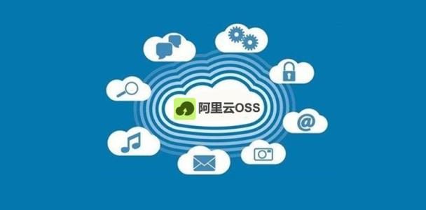 网站在国外想给国内加速怎么办?
