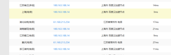 为何已经接入百度云加速了域名访问还是源IP