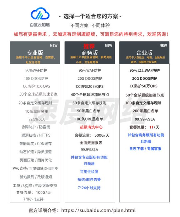 百度云加速收费版各版本之间的区别