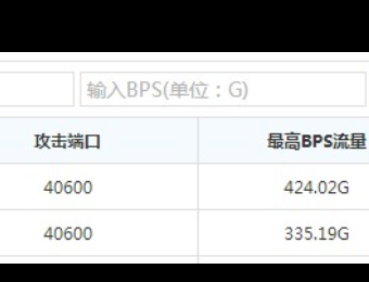 利用百度云加速企业版防御住峰值400G DDoS攻击的经历
