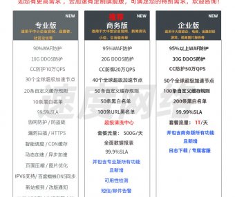 百度云加速收费版各版本之间的区别