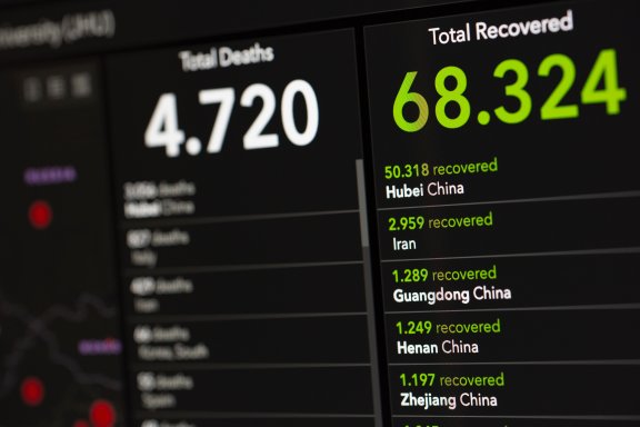 SYN攻击、ICMP攻击、UDP Flood攻击原理和防御方法