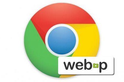 wordpress如何设置支持上传webp格式图片文件