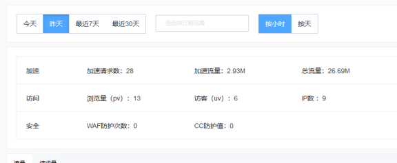 百度云加速为什么没有防住DDOS攻击