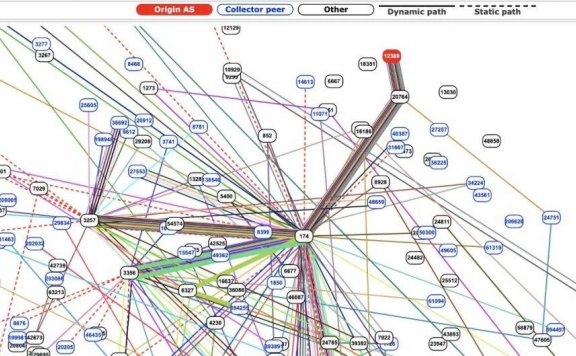 又一起 BGP 劫持事件,影响全球 200 多家云服务和 CDN 服务商