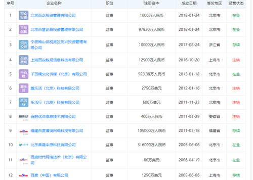 百度副总裁韦方涉嫌贪腐 已被移送至警方处理
