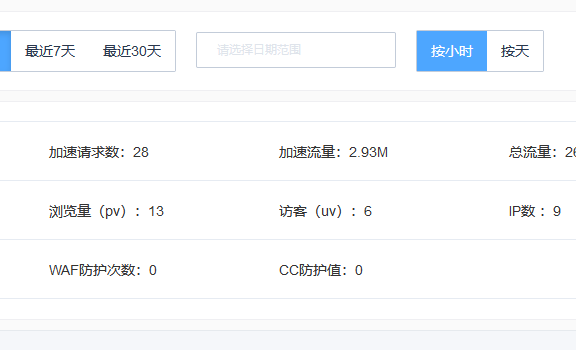 百度云加速为什么没有防住DDOS攻击