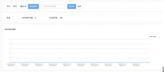 百度云加速全方位防护,让黑客无计可施!