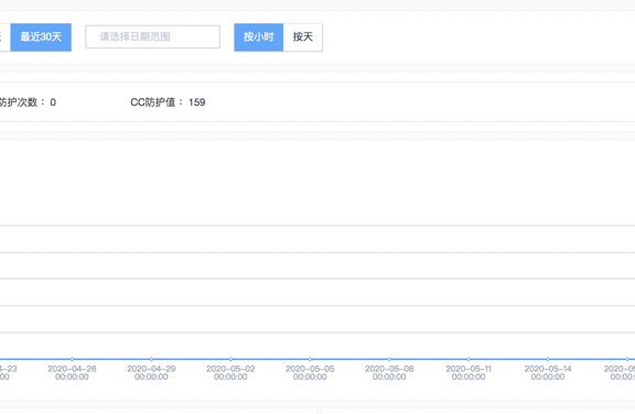 百度云加速全方位防护，让黑客无计可施！
