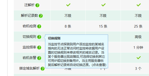如何实现被DDOS攻击自动切换高防CDN思路